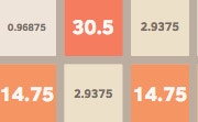 2048 Games - Free Online 2048 Games